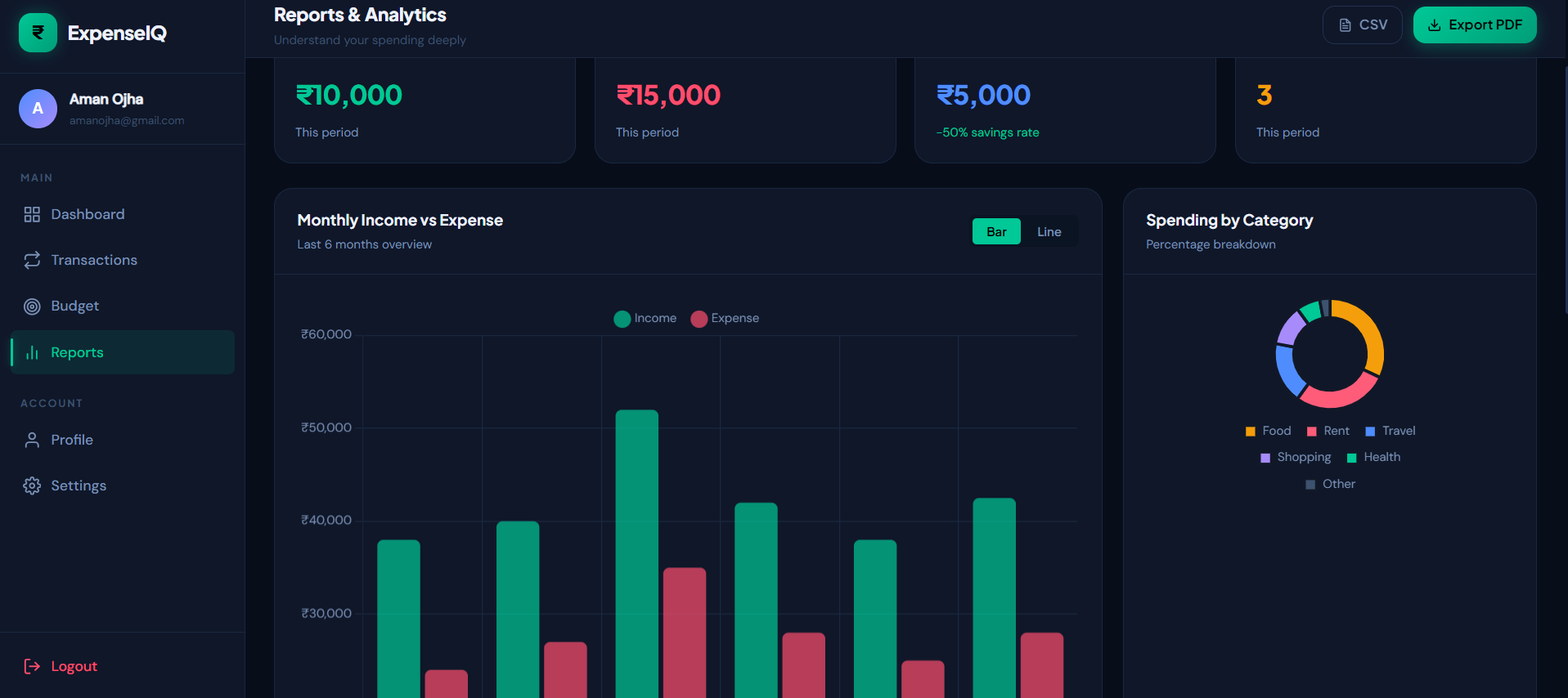 Expense Tracker
